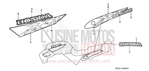 RAYURE CB500R de 1994